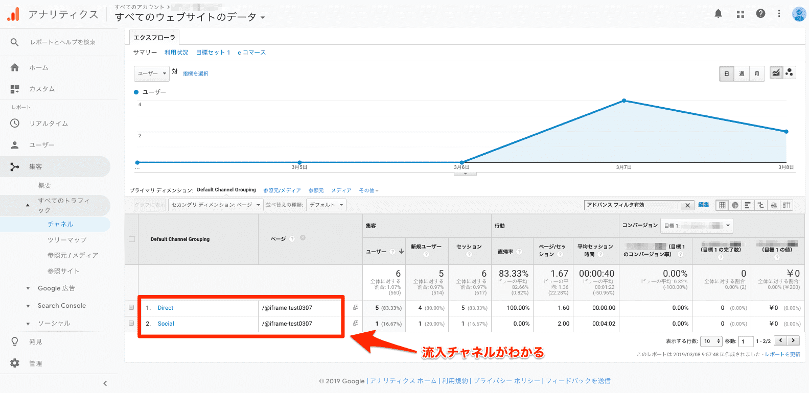 Googleアナリティクス_チャネル