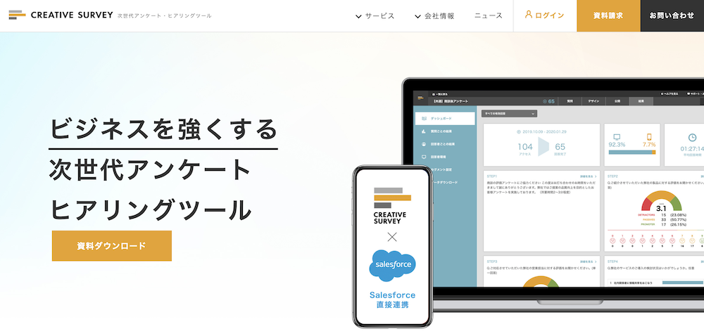 CREATIVE SURVEY（クリエイティブサーベイ）