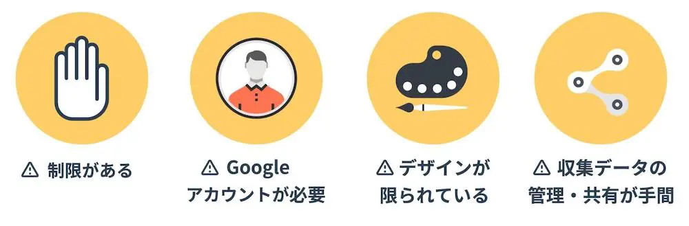 Googleフォーム画像添付の注意点