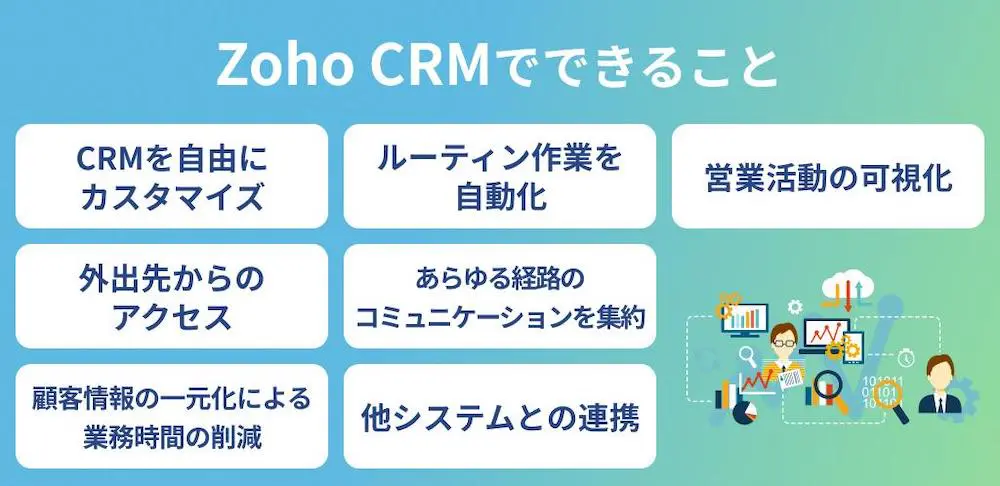 Zoho CRMでできること