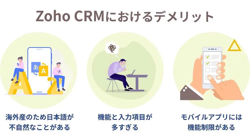 Zoho CRMのデメリット