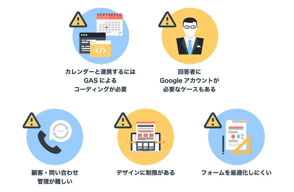 Googleフォームで予約フォームを作成する際の注意点