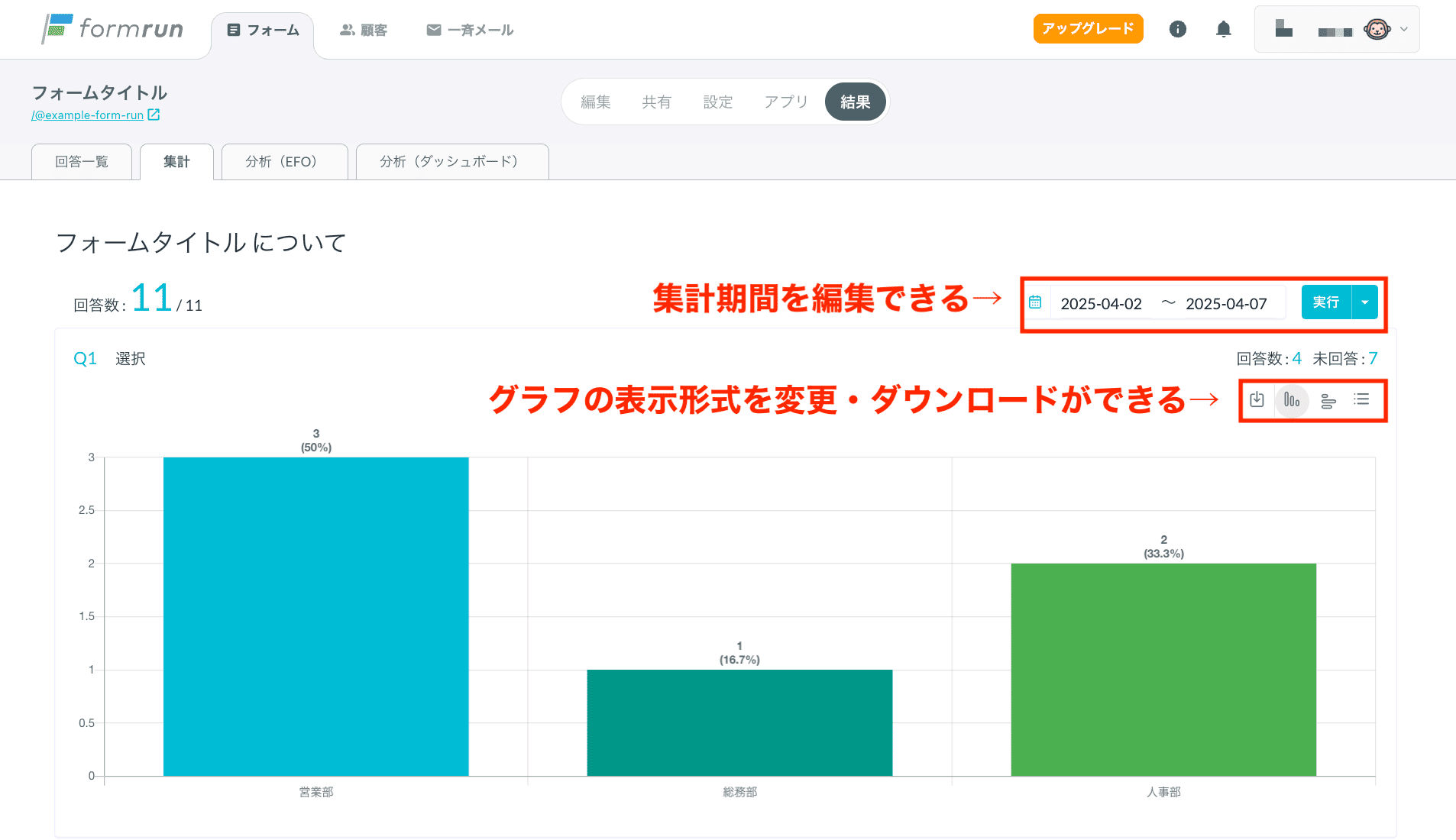 フォームランの回答結果画面
