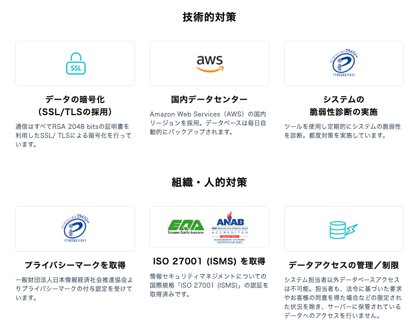 formrunのセキュリティ対策