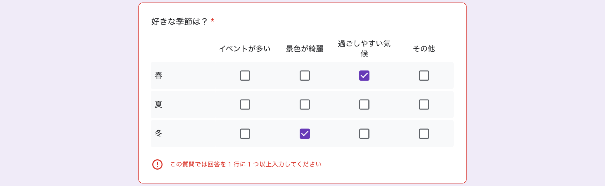 ！この質問では回答を1行に1つ以上入してくださいの出現