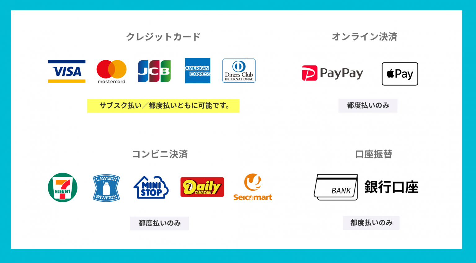 formrunの決済方法