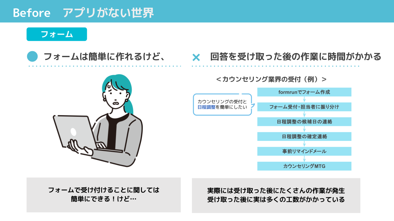 アプリがない世界